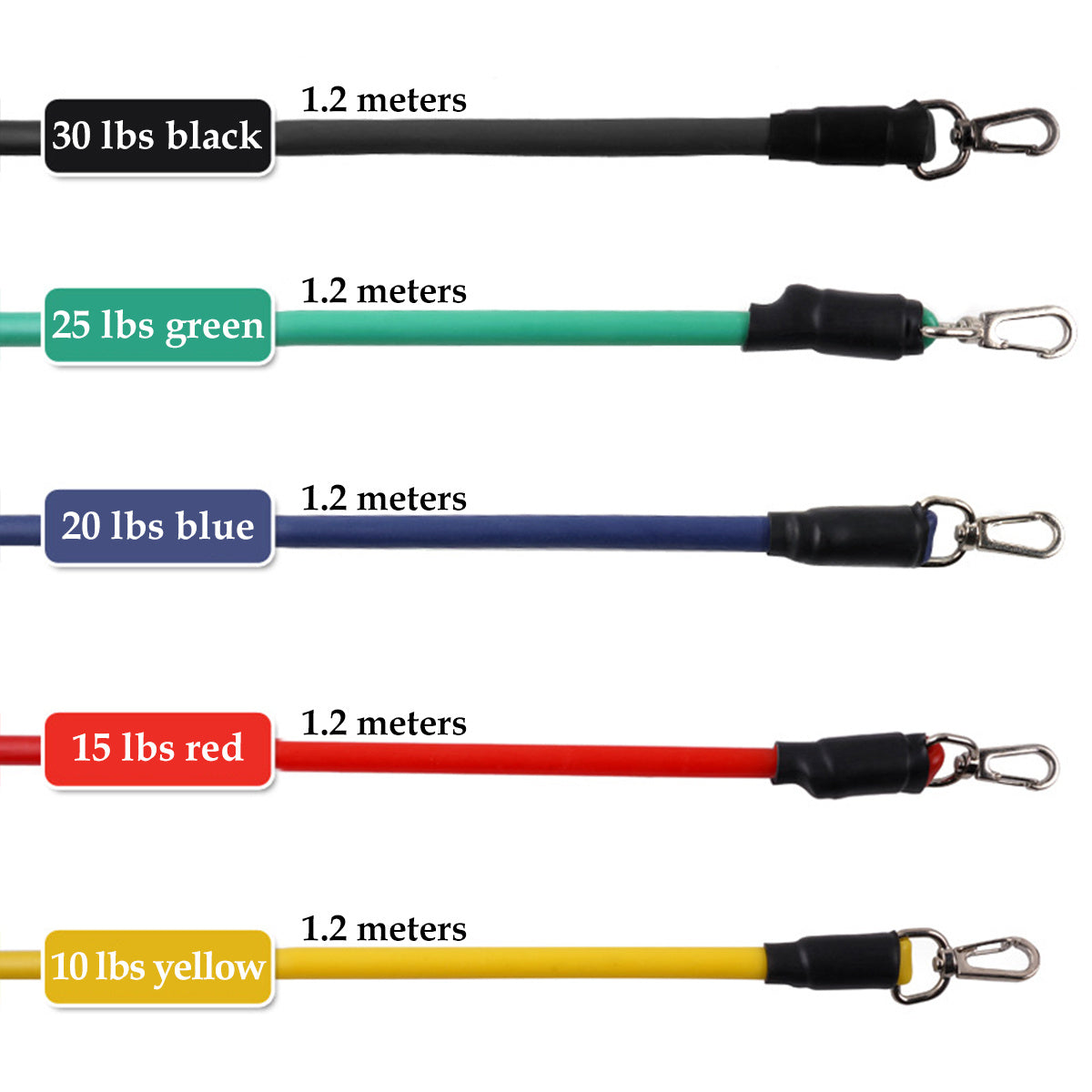 TotalFit 11-Piece Resistance Band Set – Full-Body Workout System with Handles & Anchors