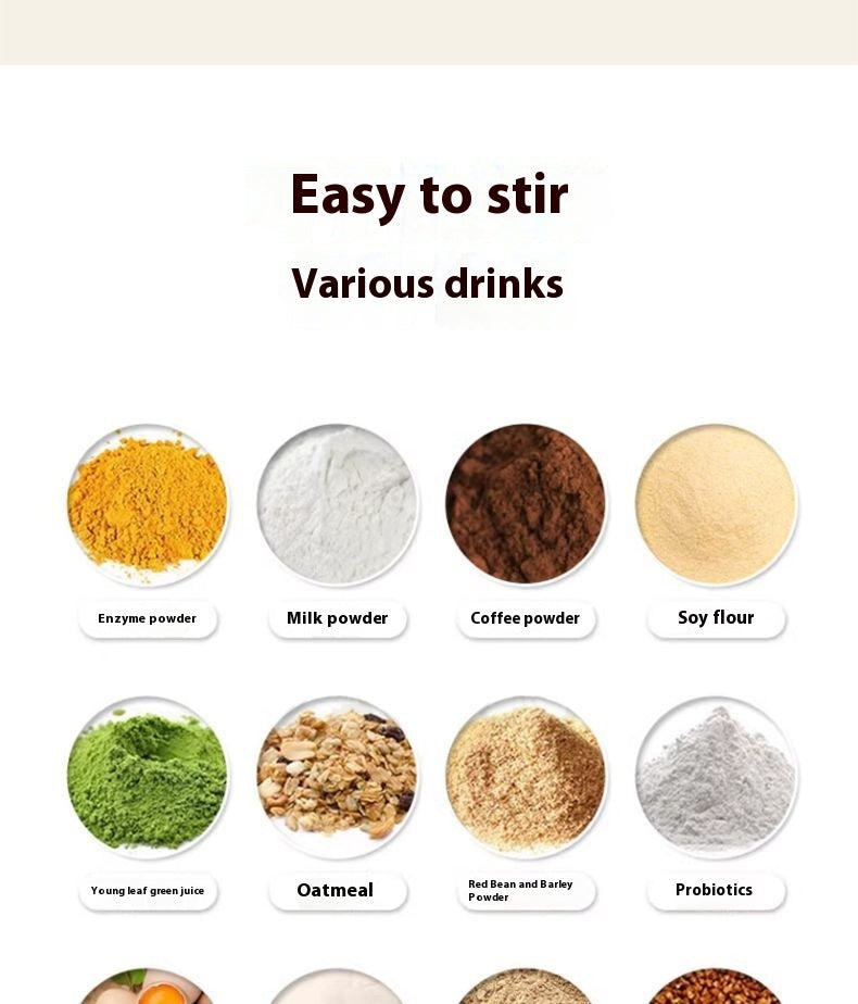 450ml Rechargeable Electric Protein Shaker