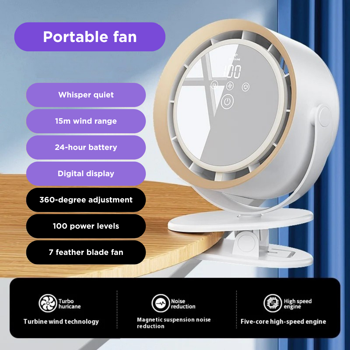 Portable desk & wall fan - rechargable, powerful, quiet with digital controls