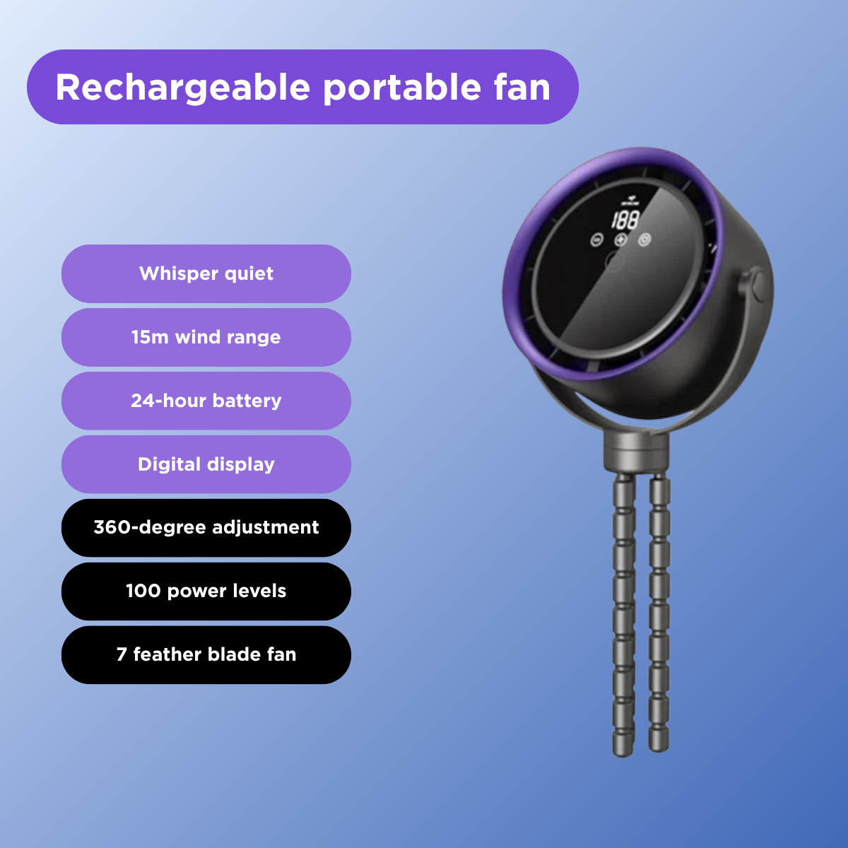 Portable desk & wall fan - rechargable, powerful, quiet with digital controls