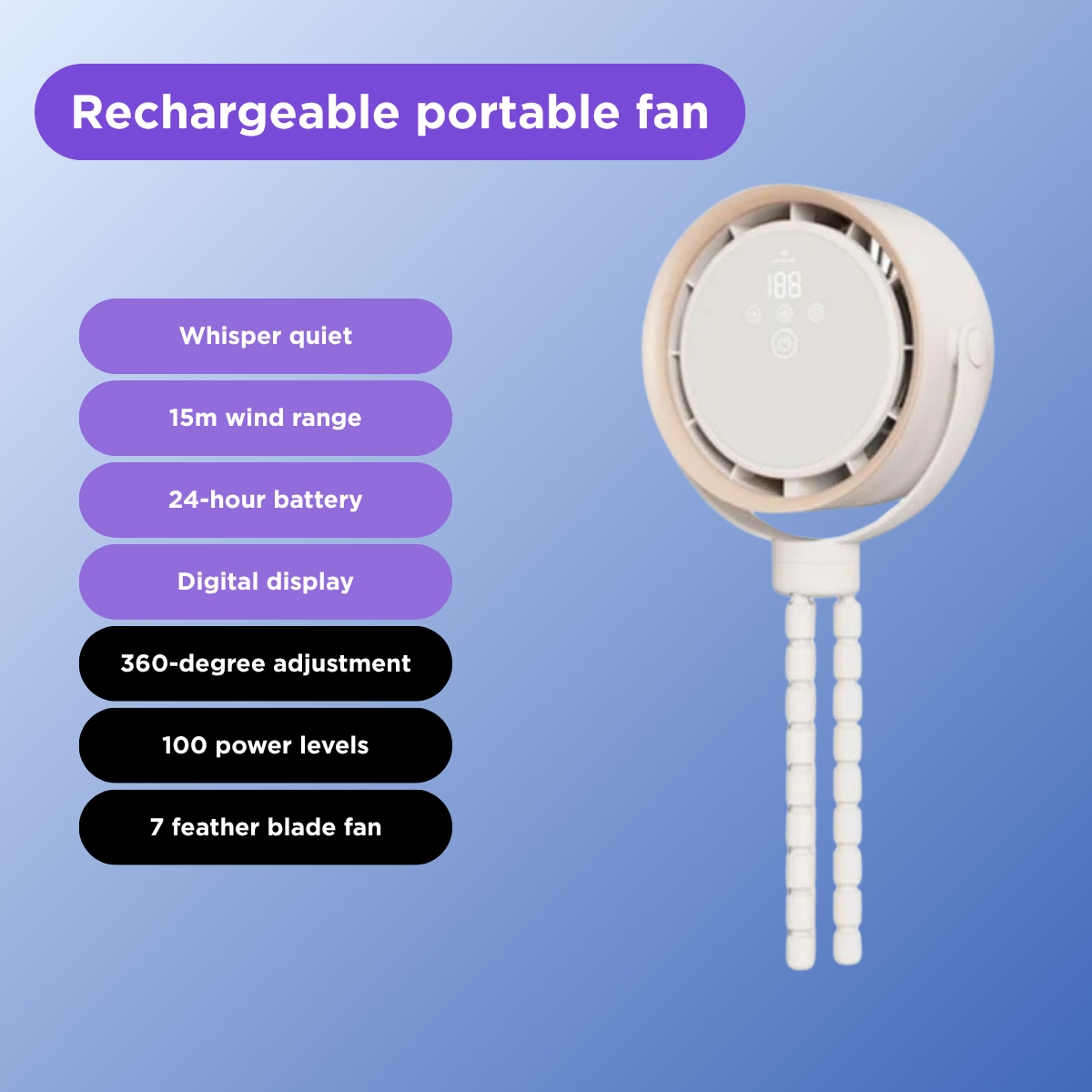 Portable desk & wall fan - rechargable, powerful, quiet with digital controls