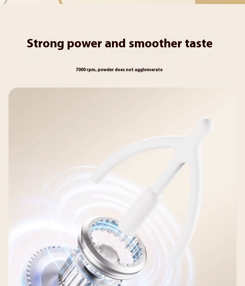 450ml Rechargeable Electric Protein Shaker
