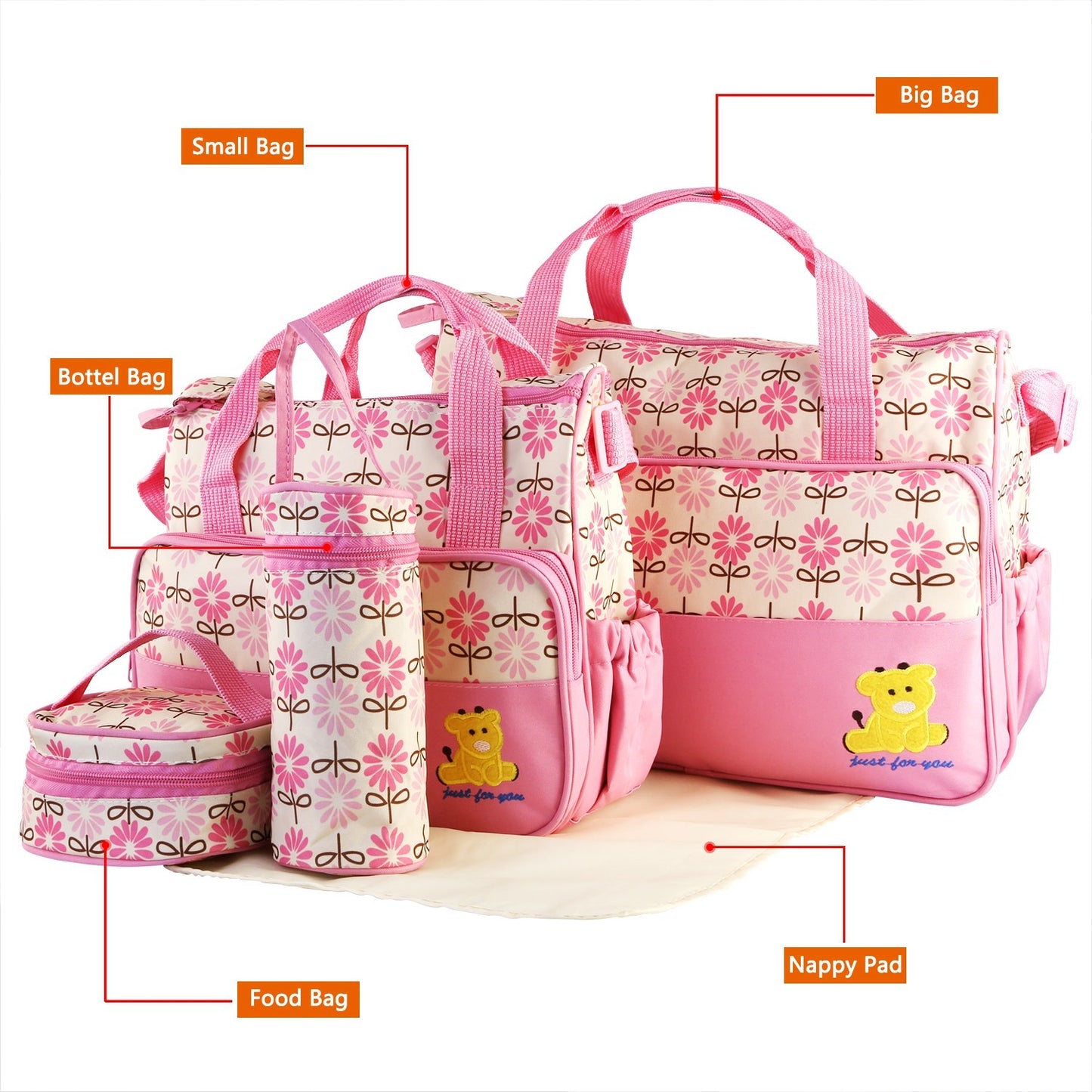 5-Piece Baby Diaper Bag Set – Waterproof Travel Tote with Bottle & Food Bags