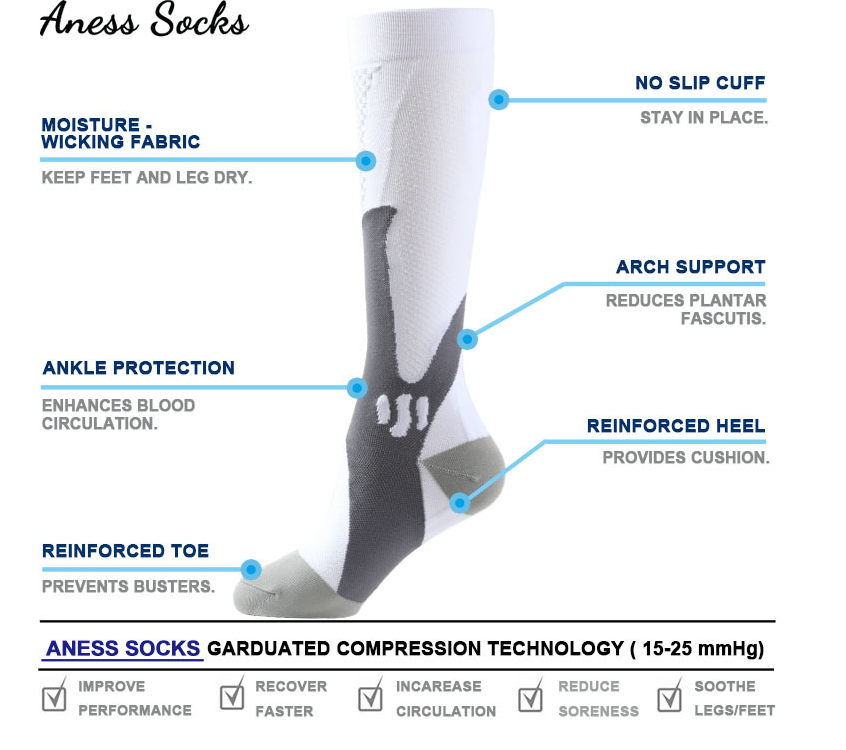 StridePro Graduated Compression Socks – Unisex Athletic Support
