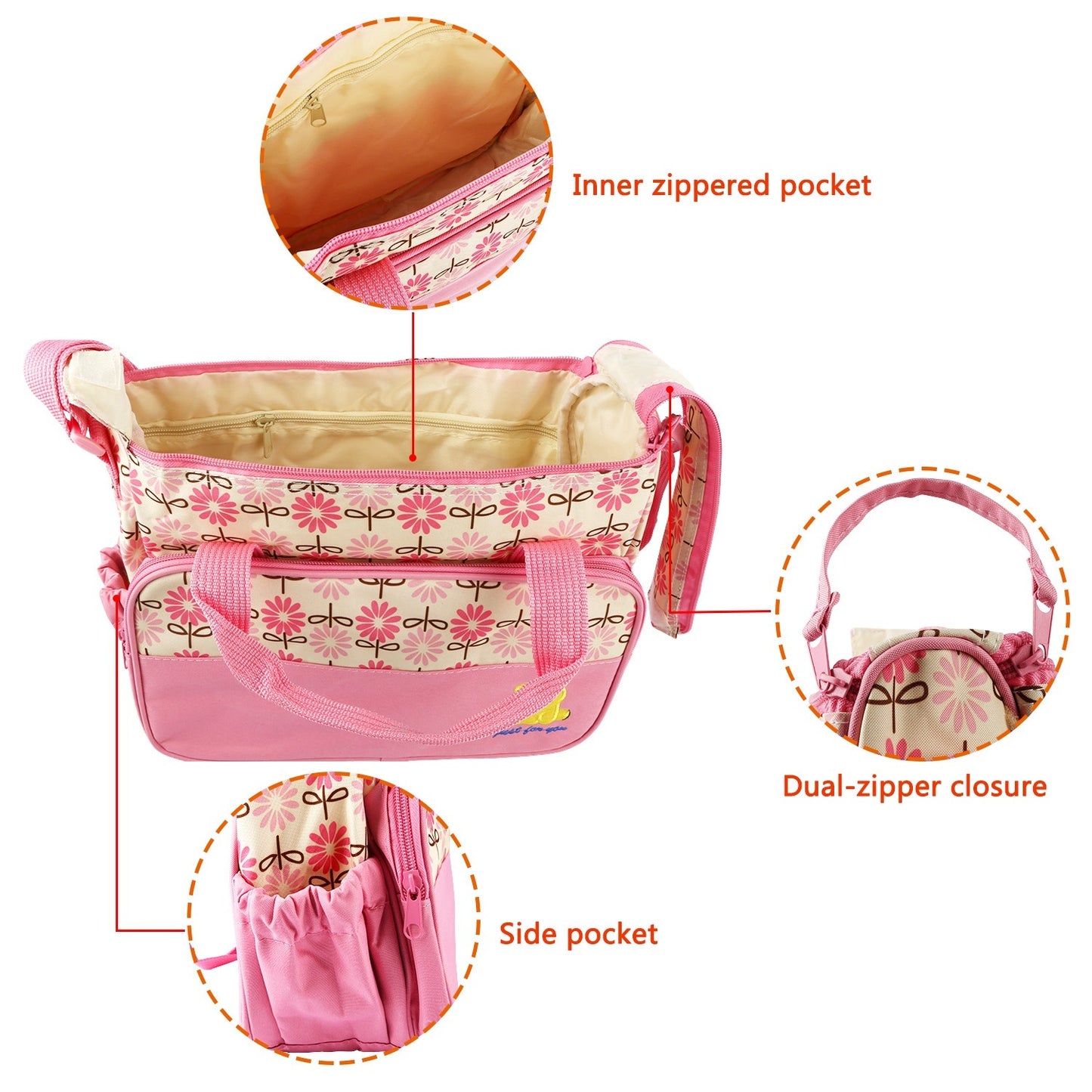 5-Piece Baby Diaper Bag Set – Waterproof Travel Tote with Bottle & Food Bags