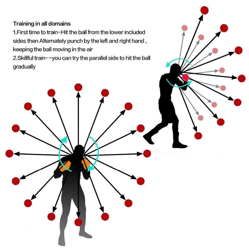 ReflexStrike™ Boxing Headband Trainer – Speed & Coordination Ball