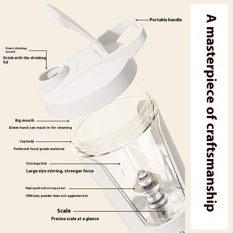 Clear Rechargeable electric protein shaker with labelled features on a beige background