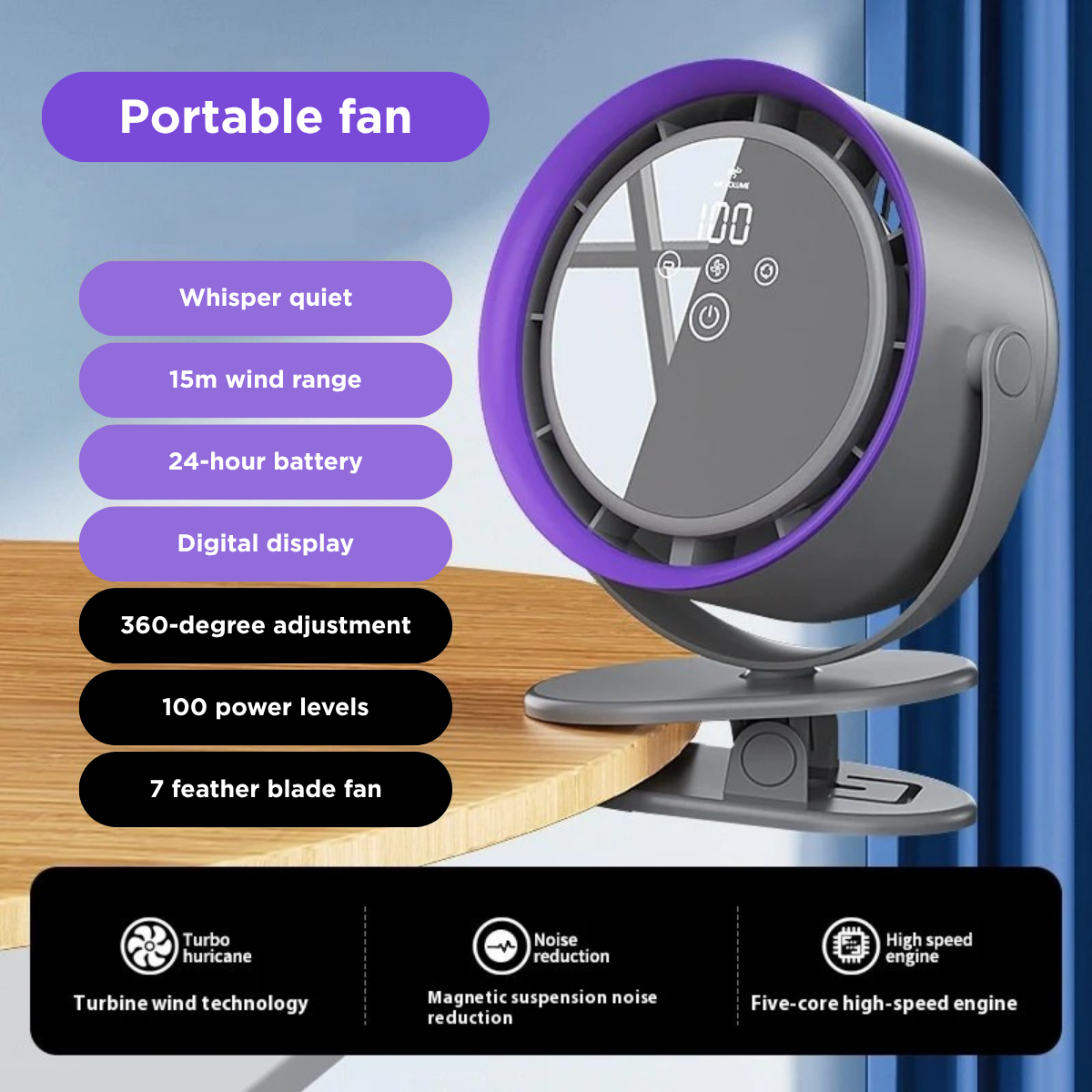 Portable desk & wall fan - rechargable, powerful, quiet with digital controls